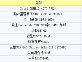 组装办公电脑配置单推荐（打造高性能办公平台）