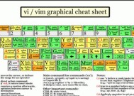 如何使用crontab在每天1点执行命令（使用Linux的crontab命令来定时执行任务）