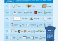 通天魔塔攻略大全——惊险刺激的冒险之旅（玩家必备的攻略指南）
