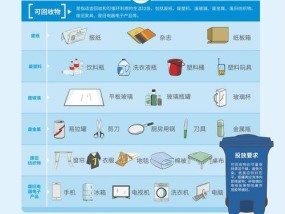 通天魔塔攻略大全——惊险刺激的冒险之旅（玩家必备的攻略指南）