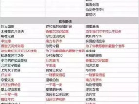 如何快速提升B站等级（掌握B站等级升级规则）