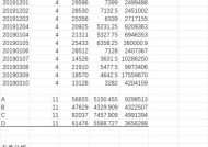 利用方差公式Excel函数进行数据分析与优化（掌握Excel方差公式函数）