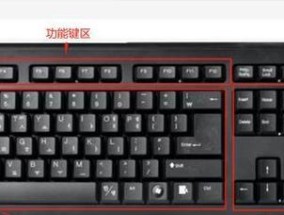 笔记本键盘功能介绍图是什么？如何查看和使用？
