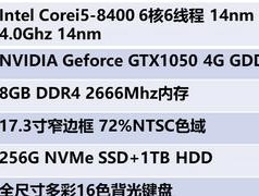 电脑台式全套雷神配置好吗？适合玩哪些游戏？