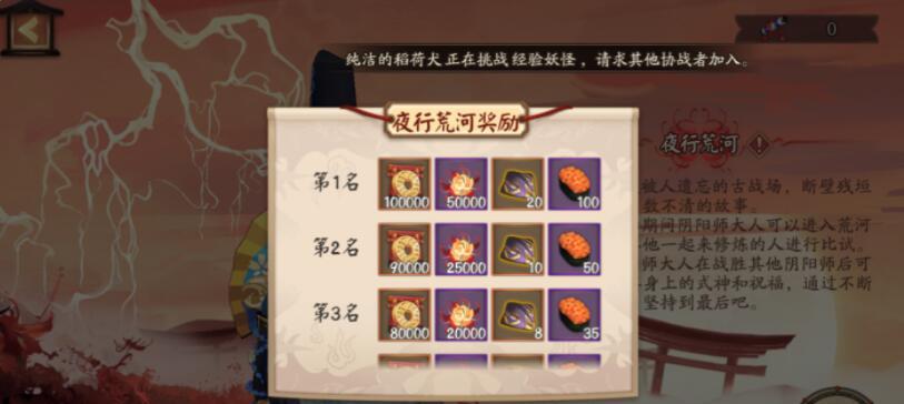 《探索阴阳师PVE平民最佳阵容》（打造高效稳定的队伍）  第3张