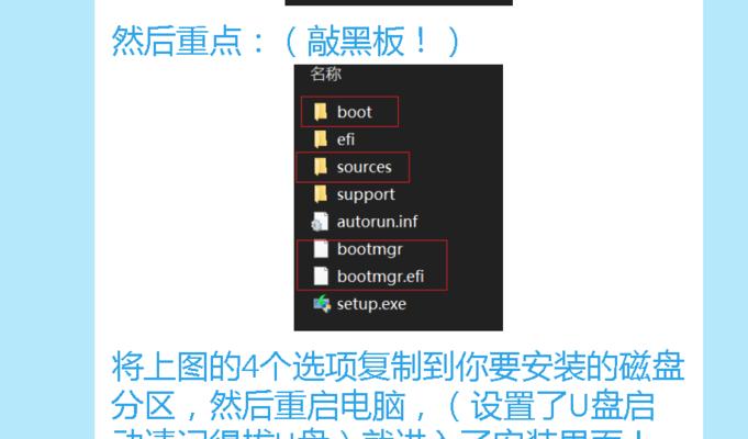 使用GHO文件安装系统的方法（详细介绍GHO文件安装系统的步骤和注意事项）  第2张