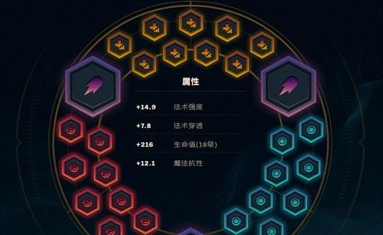 符文法师装备全解析（揭秘符文法师的装备选择和优化攻略）  第1张