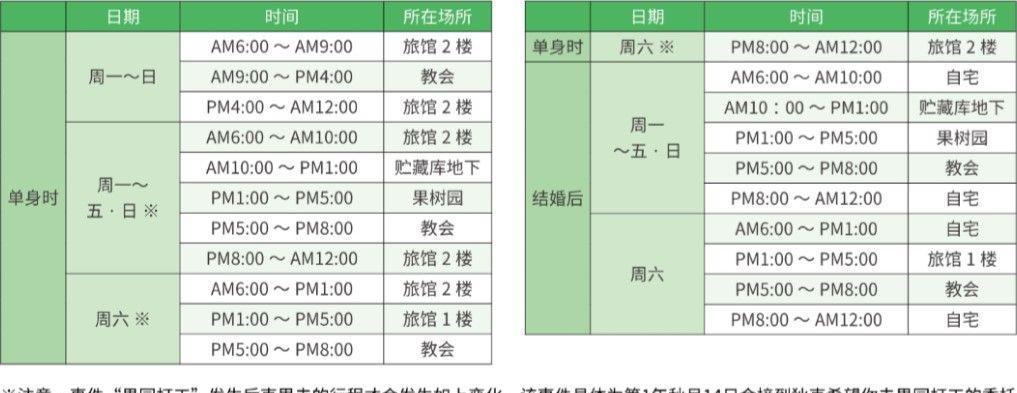重聚矿石镇贤者之石（解密贤者之石的秘密能力与应用领域）  第1张
