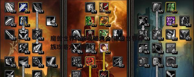 魔兽世界种族大全（带你认识魔兽世界各个种族）  第1张
