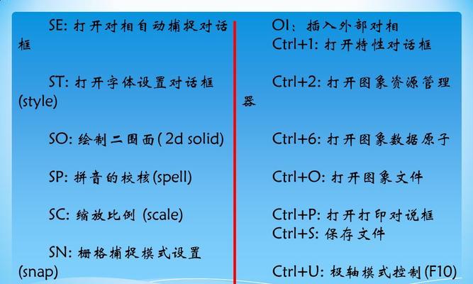 CAD绘图常用快捷键大全（提高绘图效率的关键技巧与方法）  第1张