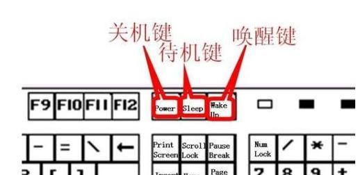 笔记本电脑键盘锁住了怎么解锁（解锁笔记本电脑键盘的方法和技巧）  第1张