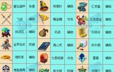 探秘梦幻诛仙2法宝技能大全图（精心整理）  第1张