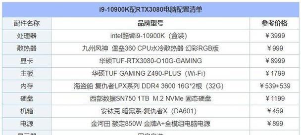 如何快速查看电脑配置型号（利用系统信息工具轻松获取电脑配置信息）  第1张