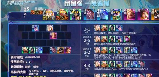 《云顶之弈新版本强势阵容大揭秘》（探究最强阵容搭配）  第1张