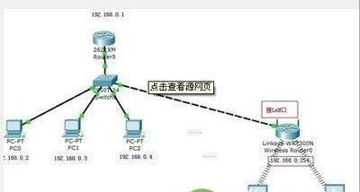 宽带和路由器的连接方式及使用技巧（了解宽带与路由器的连接方式）  第1张