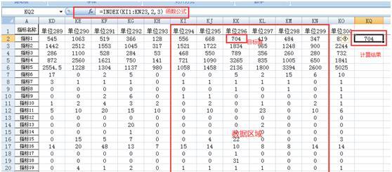 深入探究Python中的index函数用法（学习如何使用index函数在Python中定位元素的位置）  第1张
