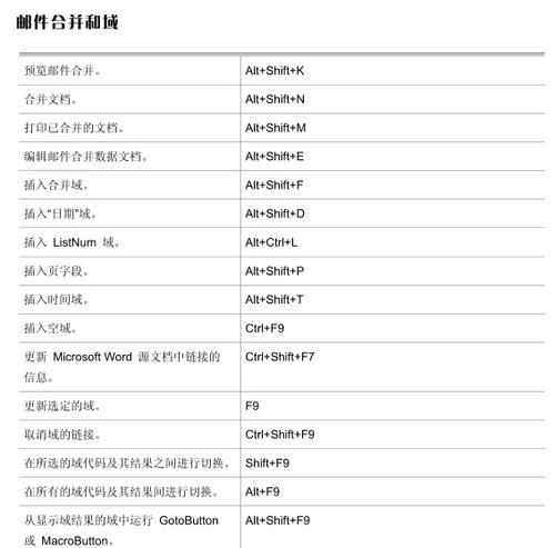 快捷键大全！如何在台式电脑上进行截图（掌握这些技巧）  第1张