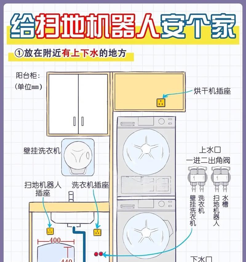 如何在电脑上安装扫描仪（详细步骤教你快速安装扫描仪）  第1张