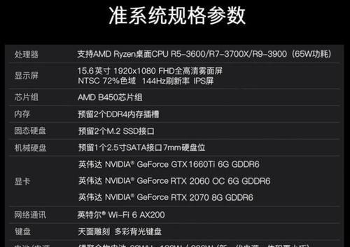 挑选高性价比办公笔记本的终极指南（如何选择高性价比的办公笔记本）  第1张