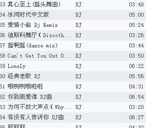劲爆DJ歌曲大全——燃动你的音乐世界（律动舞曲、激情能量、音乐炸裂）  第1张