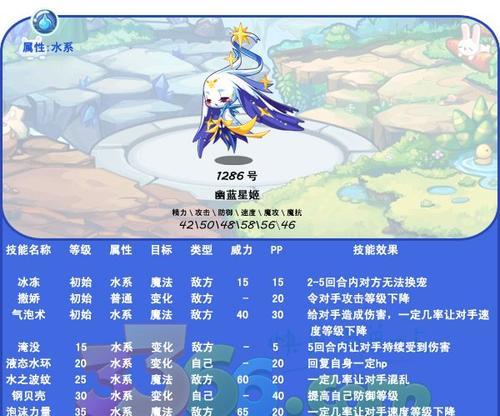 2024年洛克王国必抓宠物之探险历程（洛克王国的异宠世界与捕捉技巧解密）  第1张