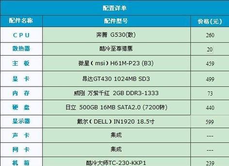 如何挑选适合自己的台式电脑配置（解析台式电脑配置要点）  第1张