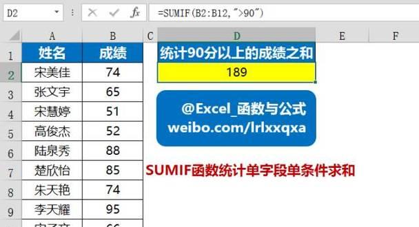 VLOOKUP函数公式教程（掌握VLOOKUP函数）  第1张