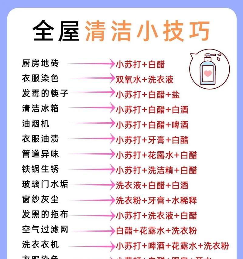 手机磁盘清理空间的最佳方法（有效清理手机磁盘空间）  第1张