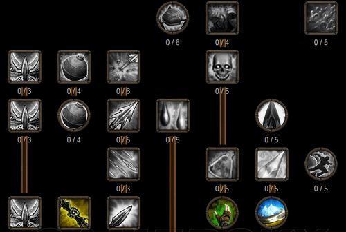 探索法师天赋加点技巧——释放魔法的力量（打造最强法师）  第1张