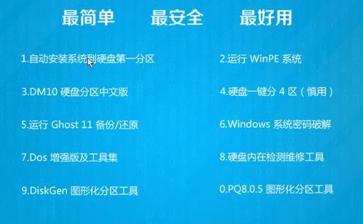 如何重装Win7电脑系统（详细指导步骤）  第1张