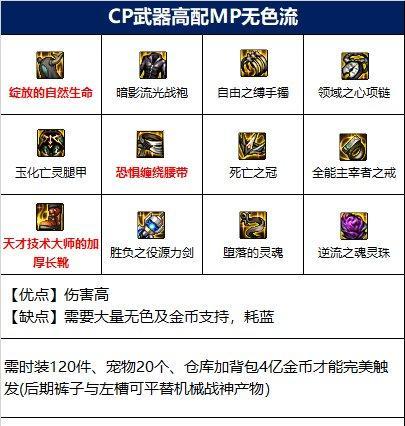 探寻DNF白金徽章镶嵌的传承之道（揭秘DNF白金徽章镶嵌的技巧与心得）  第1张