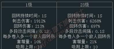 《DNF精灵骑士武器排行榜揭晓》（强力武器一览）  第1张