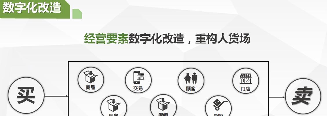 常用系统软件的组成及功能解析（探索系统软件的主要组成部分及其功能）  第1张