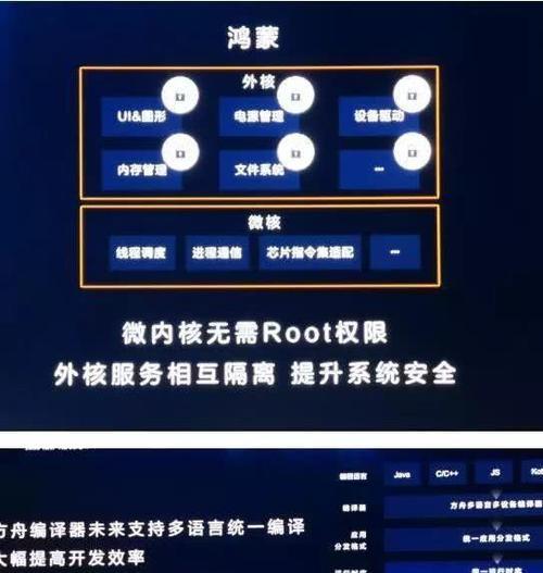 华为鸿蒙系统首发机型及功能介绍（华为鸿蒙系统）  第1张