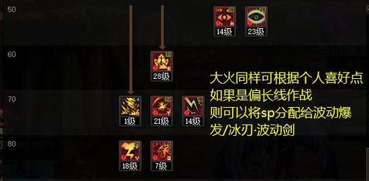 2024年DNF附魔宝珠大全（附魔宝珠种类繁多）  第1张