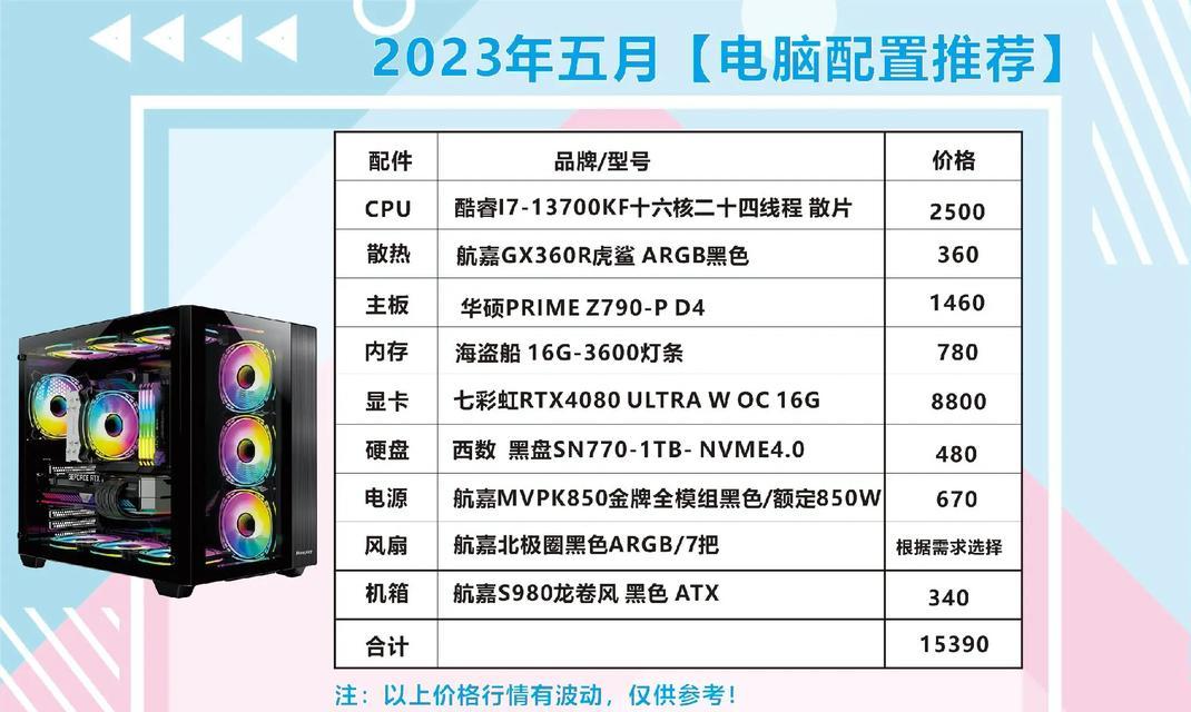 未来之约（揭秘2024年台式电脑的全新配置）  第1张