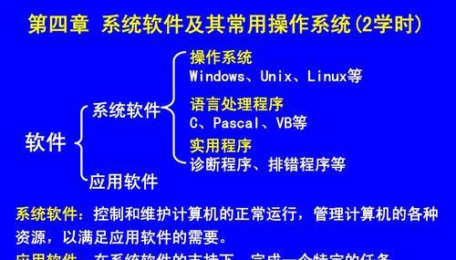 从零基础开始学习电脑的指南（零基础学电脑）  第1张