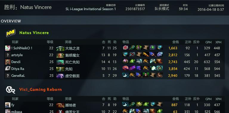 Dota全英雄出装图解（探索装备选择策略）  第1张