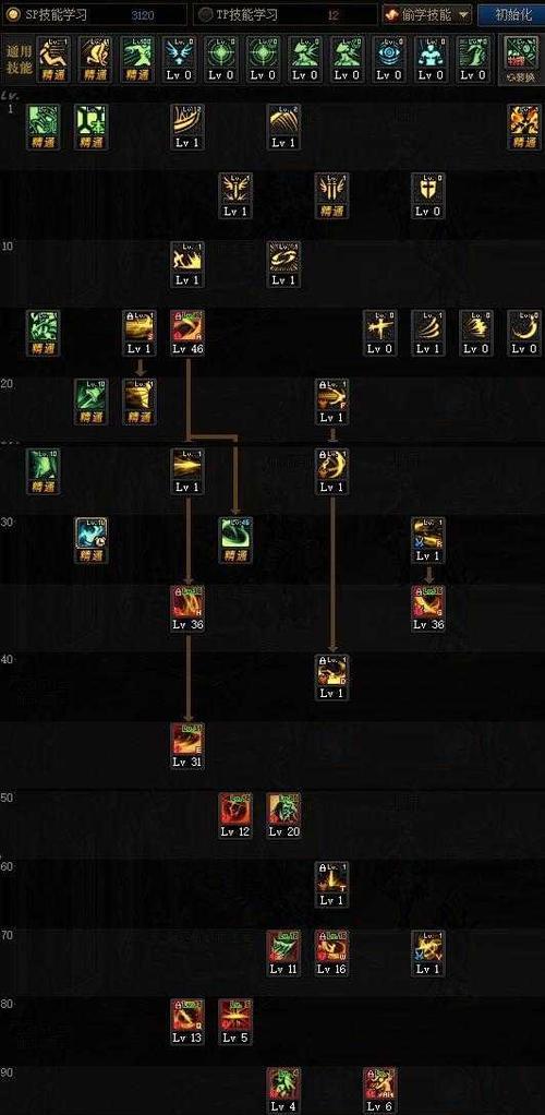 《诡术妖姬技能加点解析》（掌握技能加点的关键）  第1张