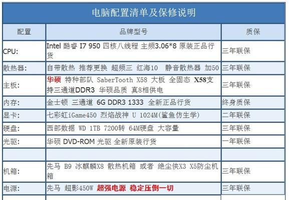 如何通过查看电脑配置参数选择合适的电脑（配置参数分析和选择的关键要点）  第1张