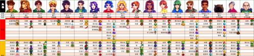 双星物语2攻略图文大全（探索双星物语2的秘密）  第1张