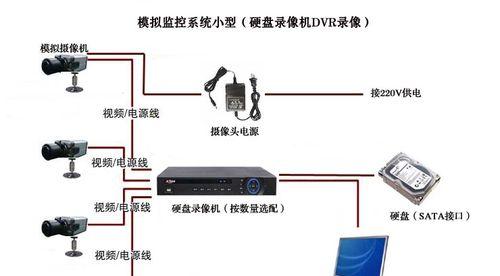 摄像头万能驱动安装教程（轻松解决摄像头驱动问题）  第1张