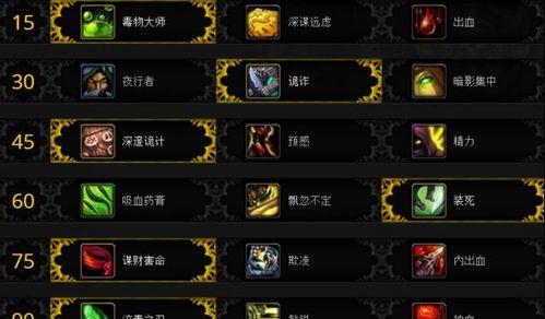 《魔兽争霸3冰封王座秘籍大全图解》（详细解析游戏中的各种秘籍）  第1张