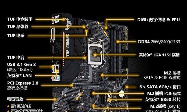 深入探究Intel显卡控制面板的功能和用途（发掘Intel显卡控制面板的隐藏功能与技巧）  第1张