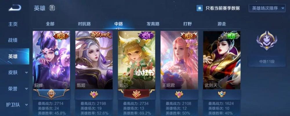 王者荣耀充值活动频率分析（探究玩家充值活动的时间间隔及对游戏的影响）  第1张