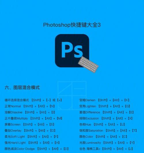 WPS快捷键大全表格图解析（提高效率）  第1张
