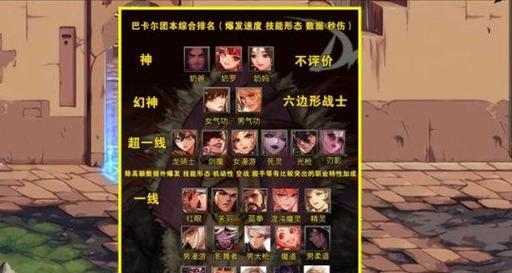 2024年DNF女散打加点攻略（巧用技能加点）  第1张