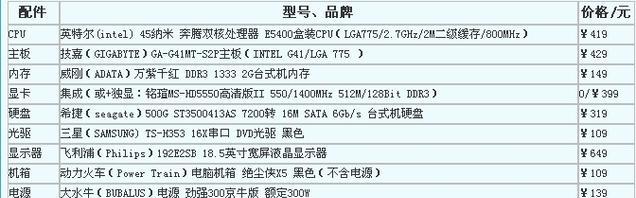 打造最佳电脑配置清单，享受顶级性能体验（探索最新科技）  第1张