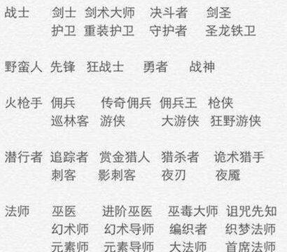 龙之谷2魔导二转职业全解析（探索魔导职业的强大力量）  第1张