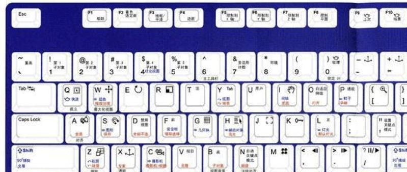 电脑上的快捷键大全（掌握这些关键快捷键）  第1张